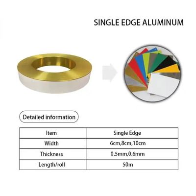 Σχολεία Σημείωση για το κανάλι Σημείωση για το εξωτερικό Σημείωση για τα γραφικά Σημείωση για το ODM
